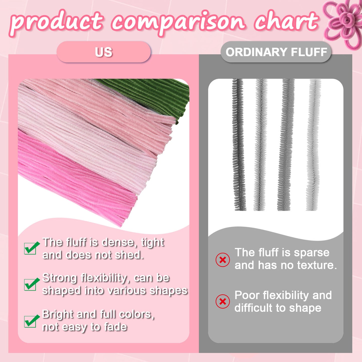 wiwbbitl 400 Pcs Pipe Cleaners Craft Set - 4 Colors Chenille Stems (11.8"x0.23") for DIY Flowers, Bouquets, Kids' Art & Home Crafts. Includes 30-Yard Green Tape, Ribbon, Glue Sticks, Rods & Stamen