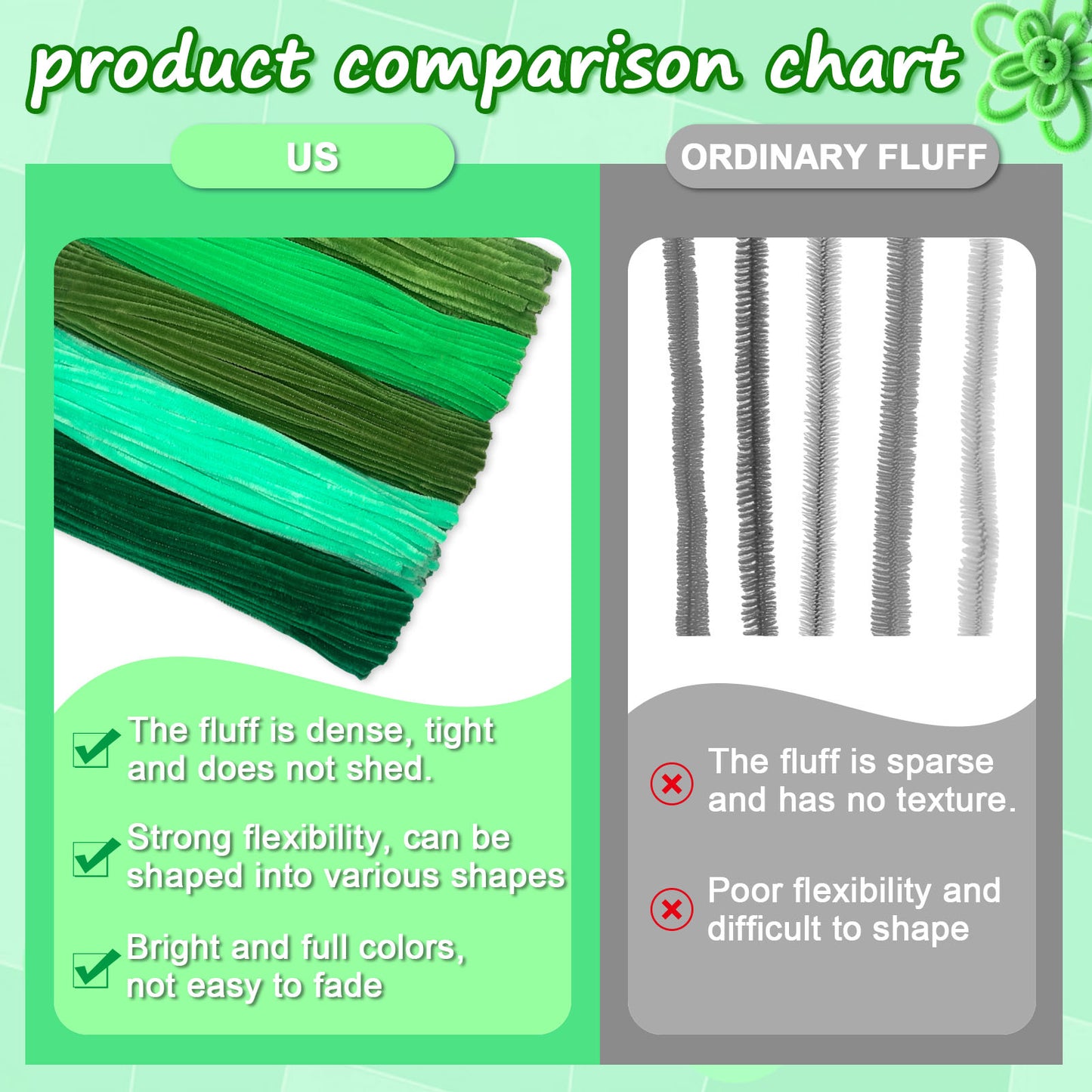 500pcs Pipe Cleaners (Chenille Stems) - 5 Vibrant Green Shades, 6mm x 12in | Flexible & Bendable Craft Stems for DIY Arts, Floral Arrangements, Kids Crafts, Classroom Projects & Bouquets